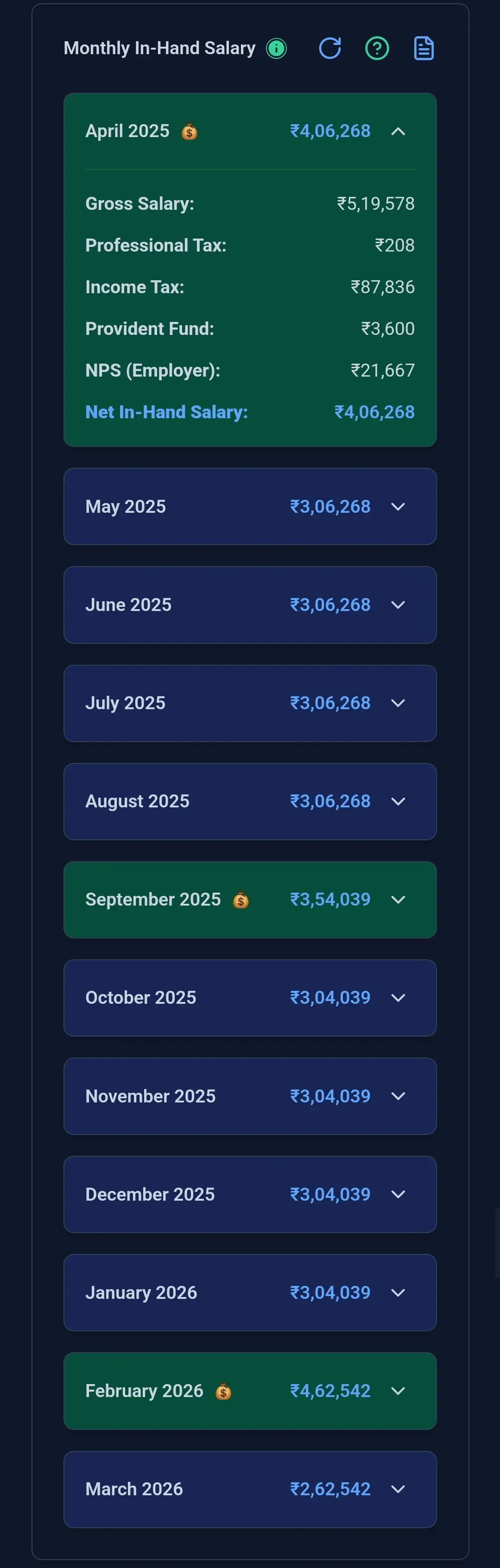 Monthly Salary Breakdown – Mobile View