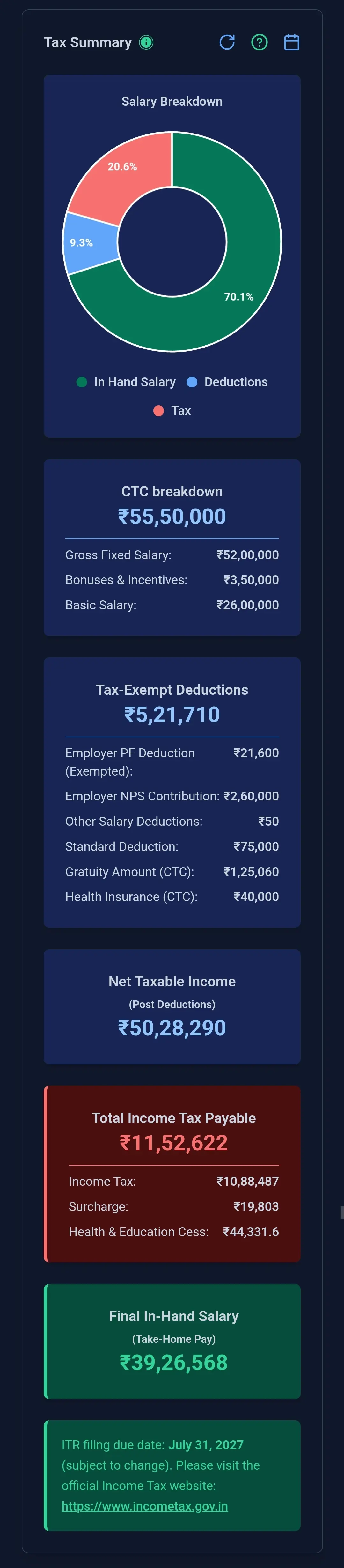 Salary Tax Summary – Mobile View