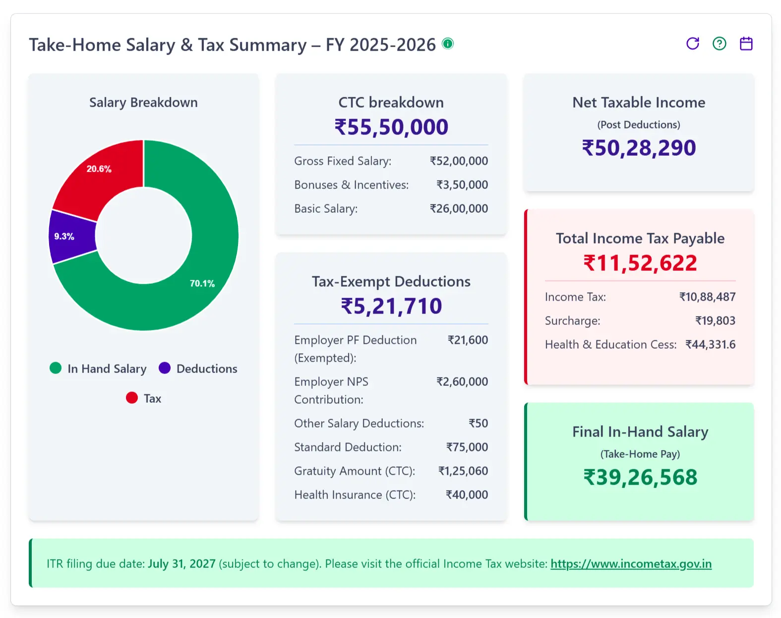 Salary Tax Summary – Desktop View
